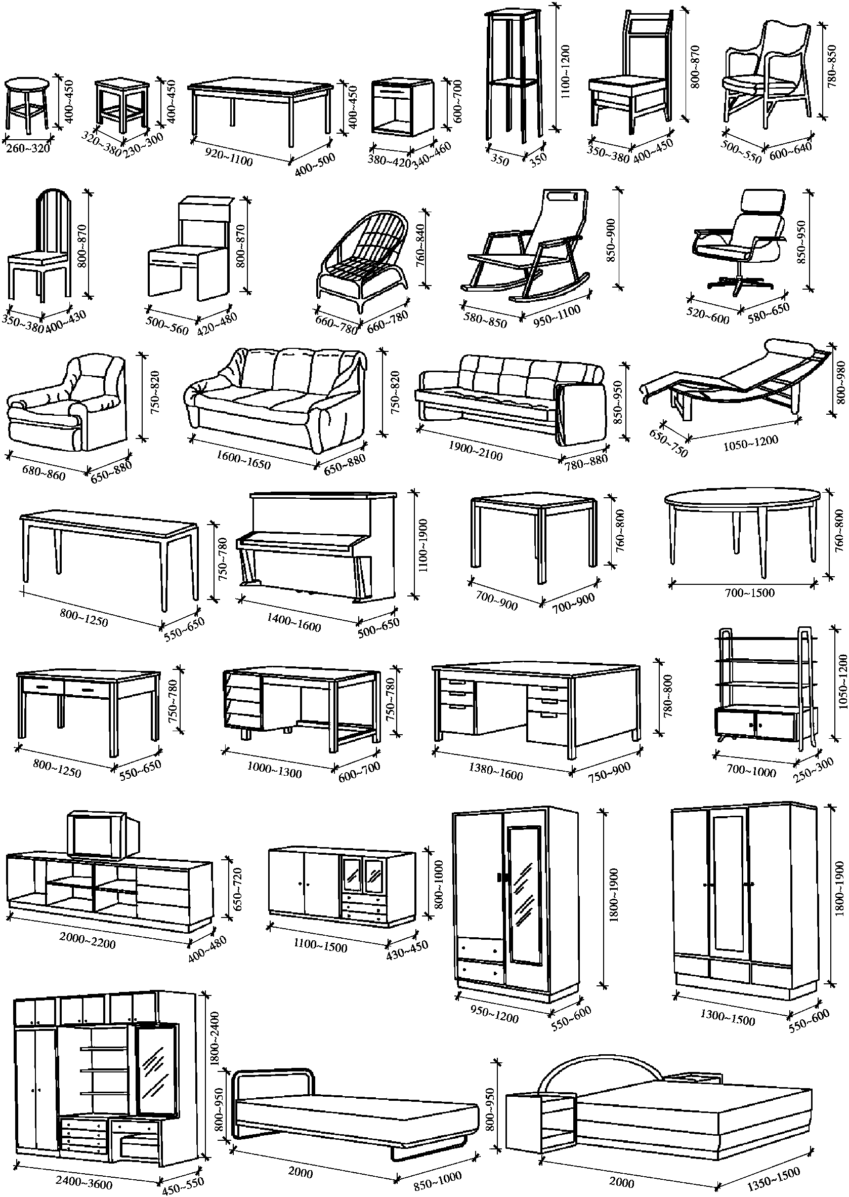 1.6 建筑設(shè)計(jì)的要求和依據(jù)